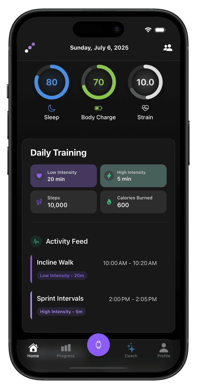 Cora app mockup