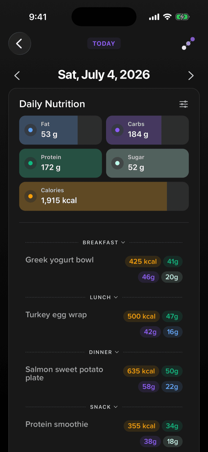 Daily nutrition tracking